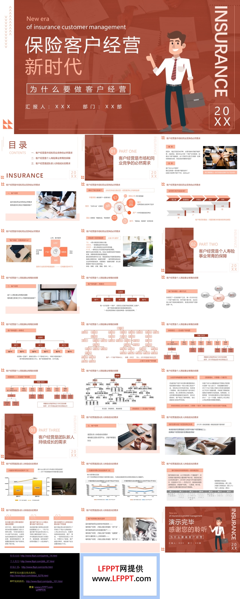 保险客户经营新时代培训课件PPT