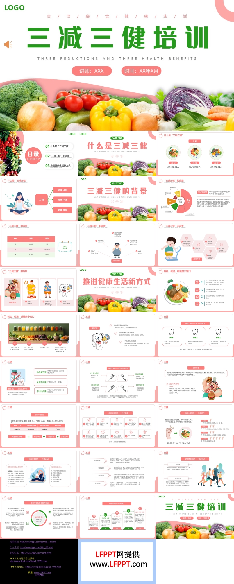 三减三健培训膳食平衡饮食健身减肥管理PPT课件