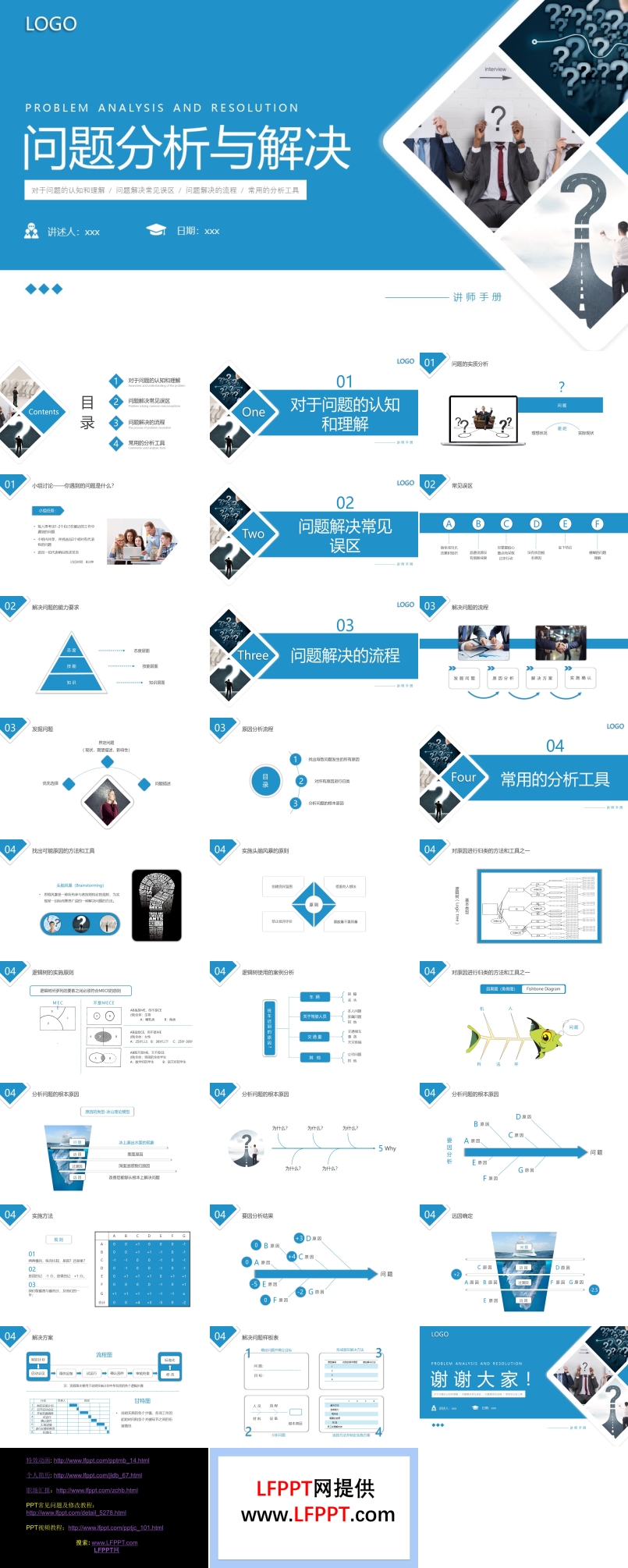 问题分析与解决技巧培训PPT