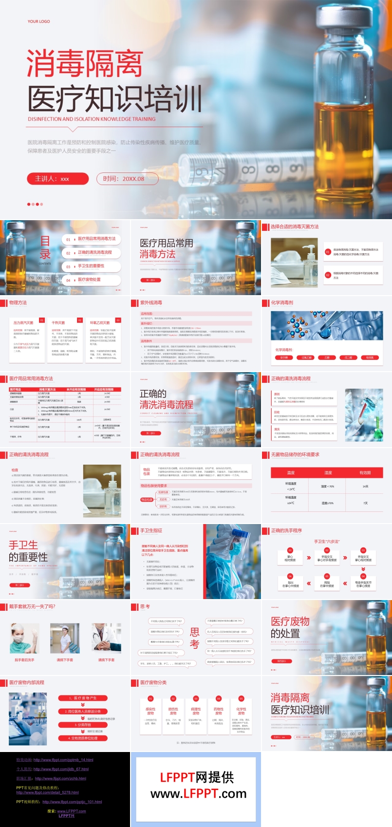 医院消毒隔离知识培训PPT课件版