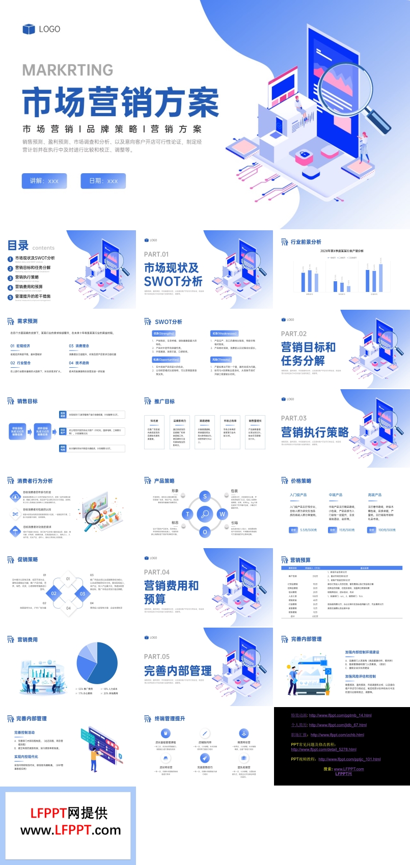 市场营销方案培训PPT模板