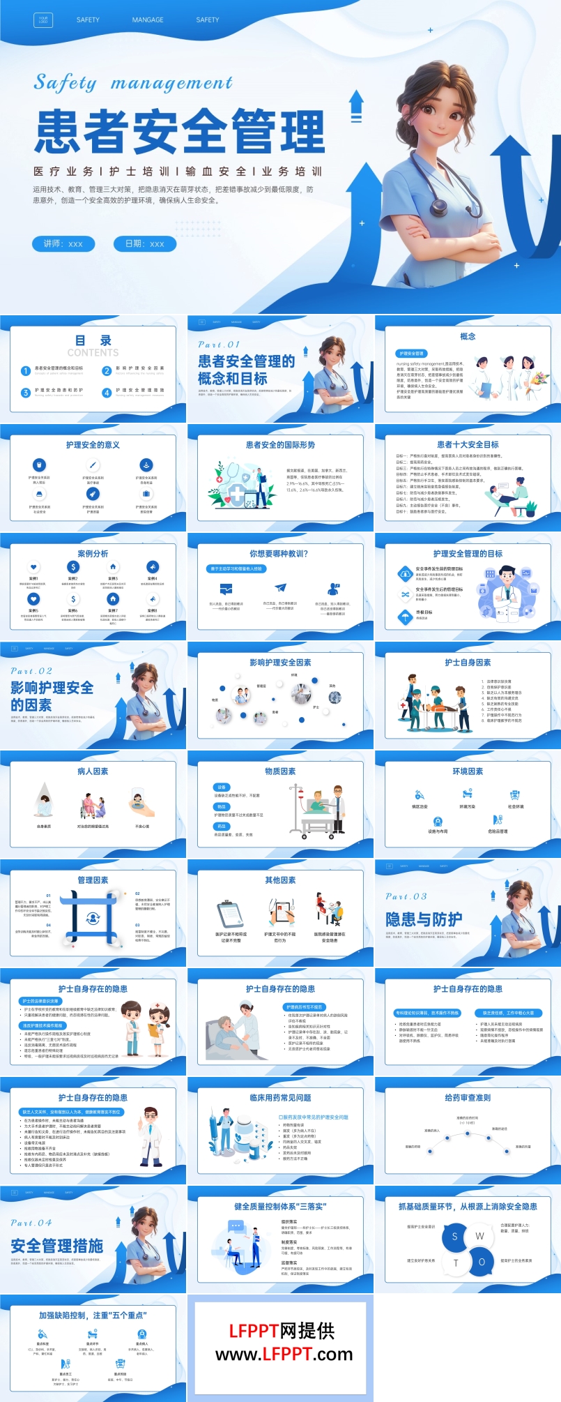 2024年患者安全管理ppt课件