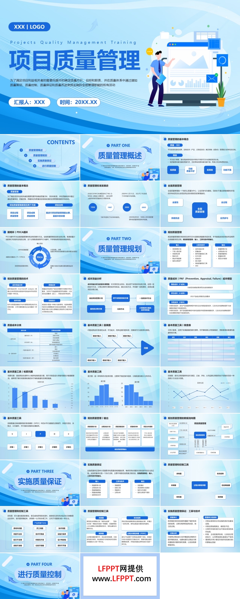 项目质量管理PPT课件