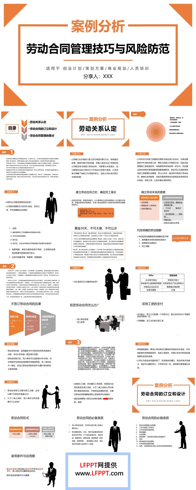 劳动合同管理技巧与风险防范课件案例分析PPT