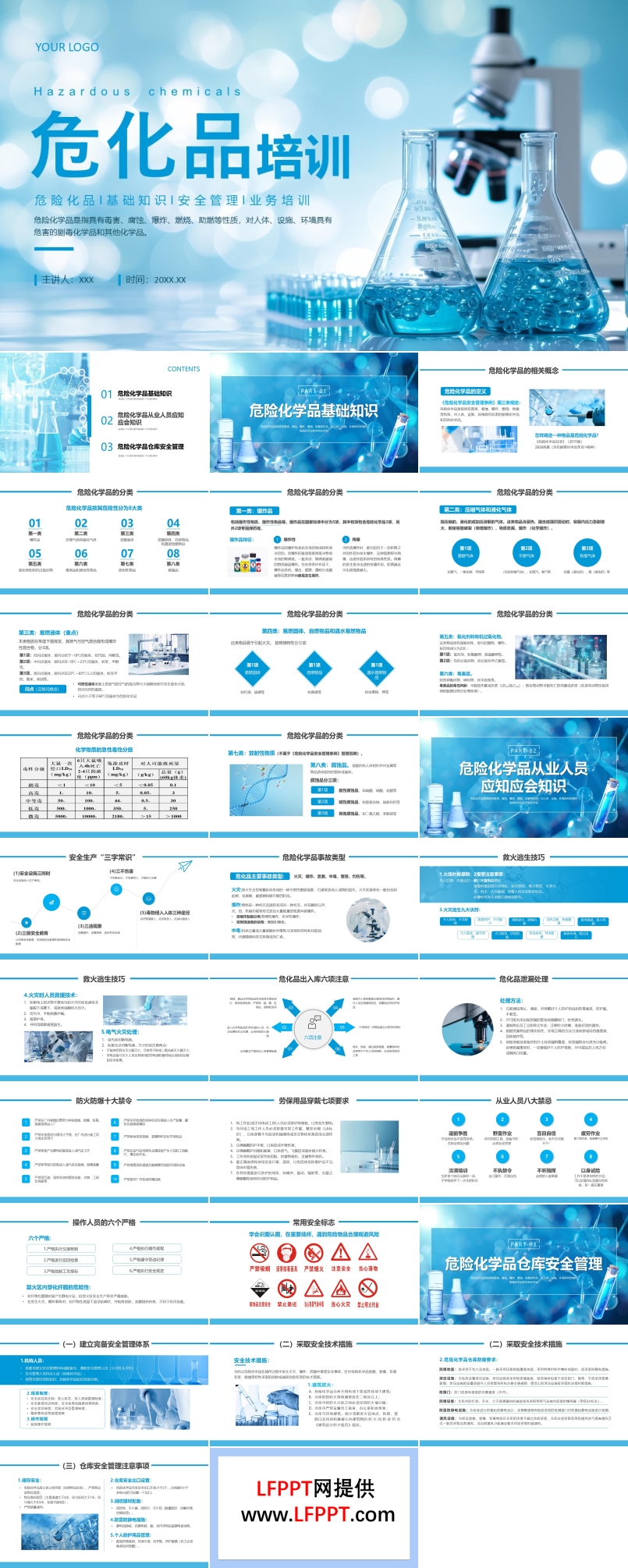 危化品培训危险化学品培训课件ppt