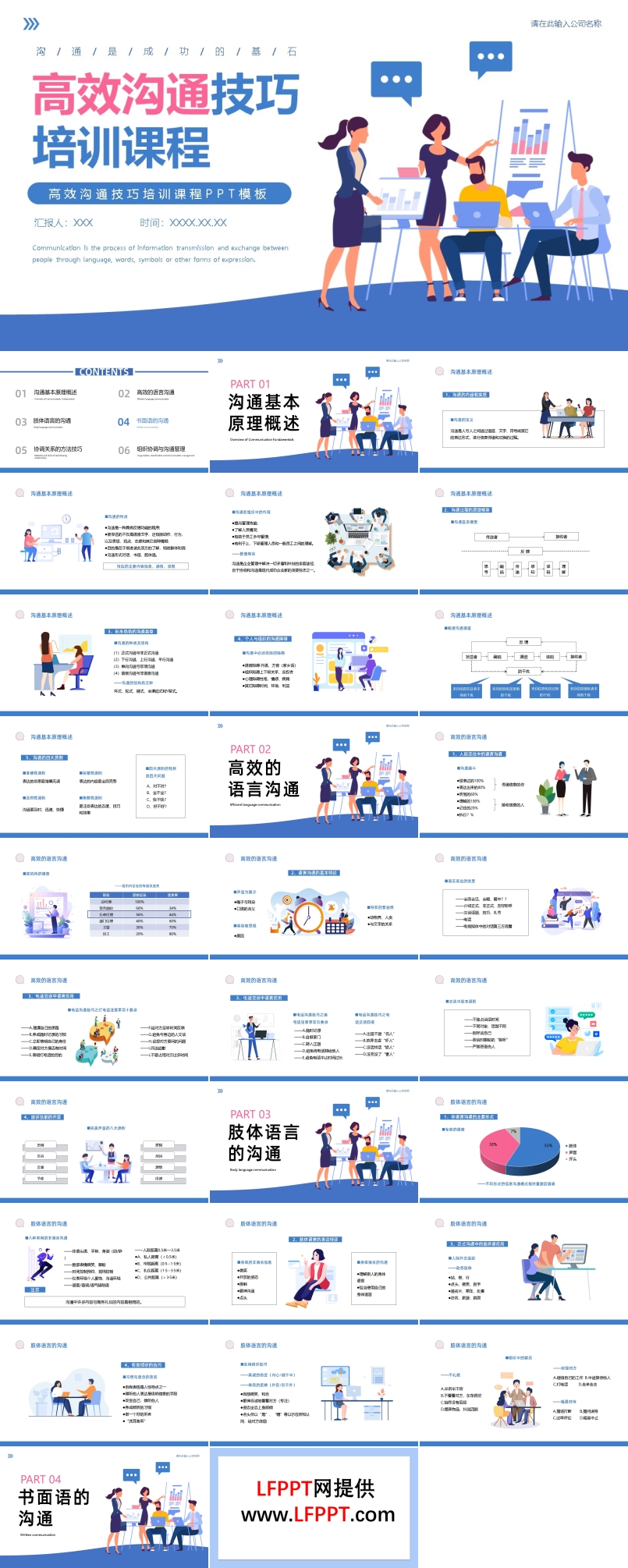 高效沟通技巧培训PPT模板