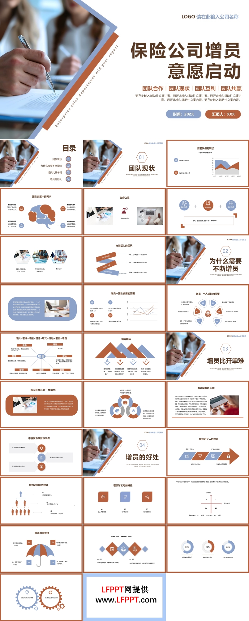 保险公司增员意愿启动PPT培训