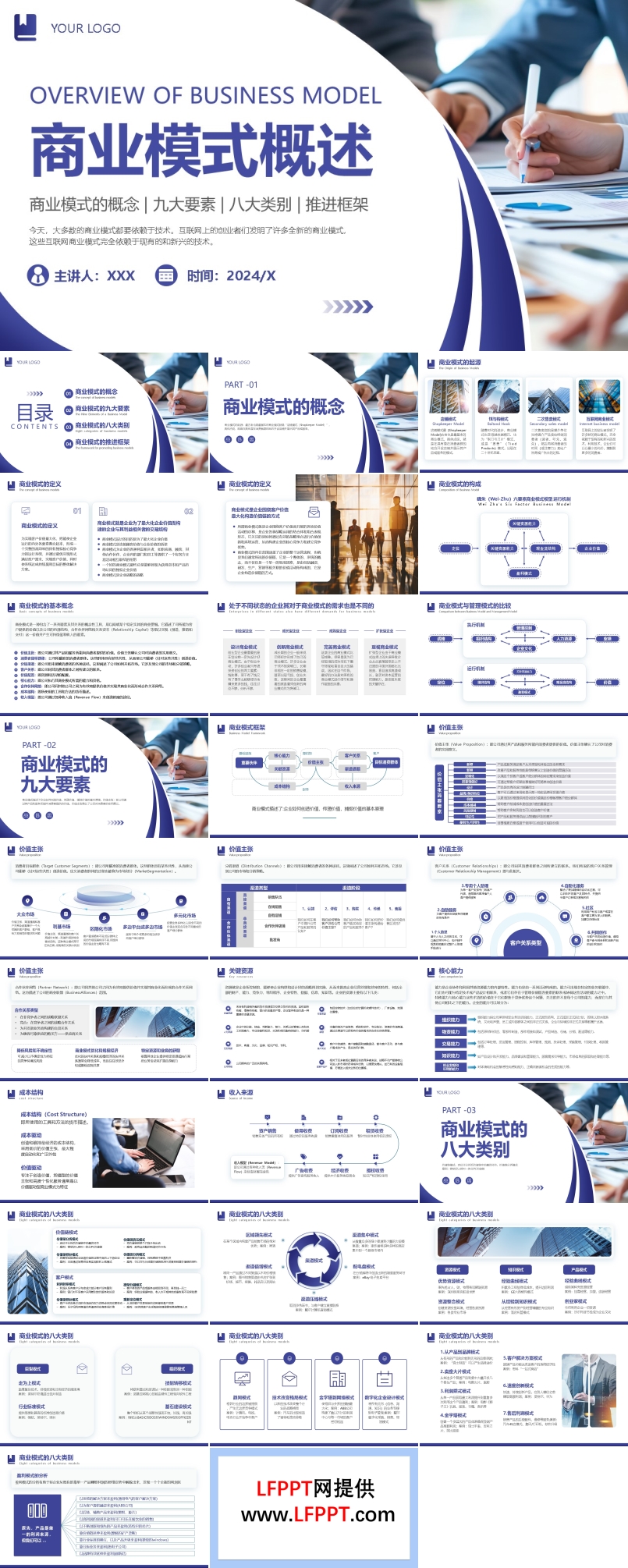 商业模式概述PPT课件