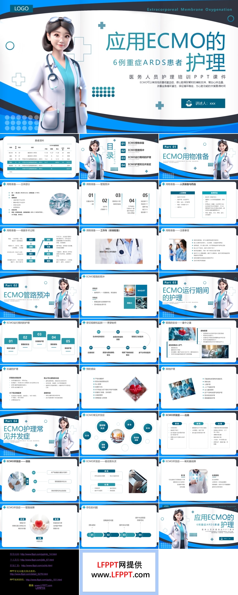 ECMO护理培训PPT
