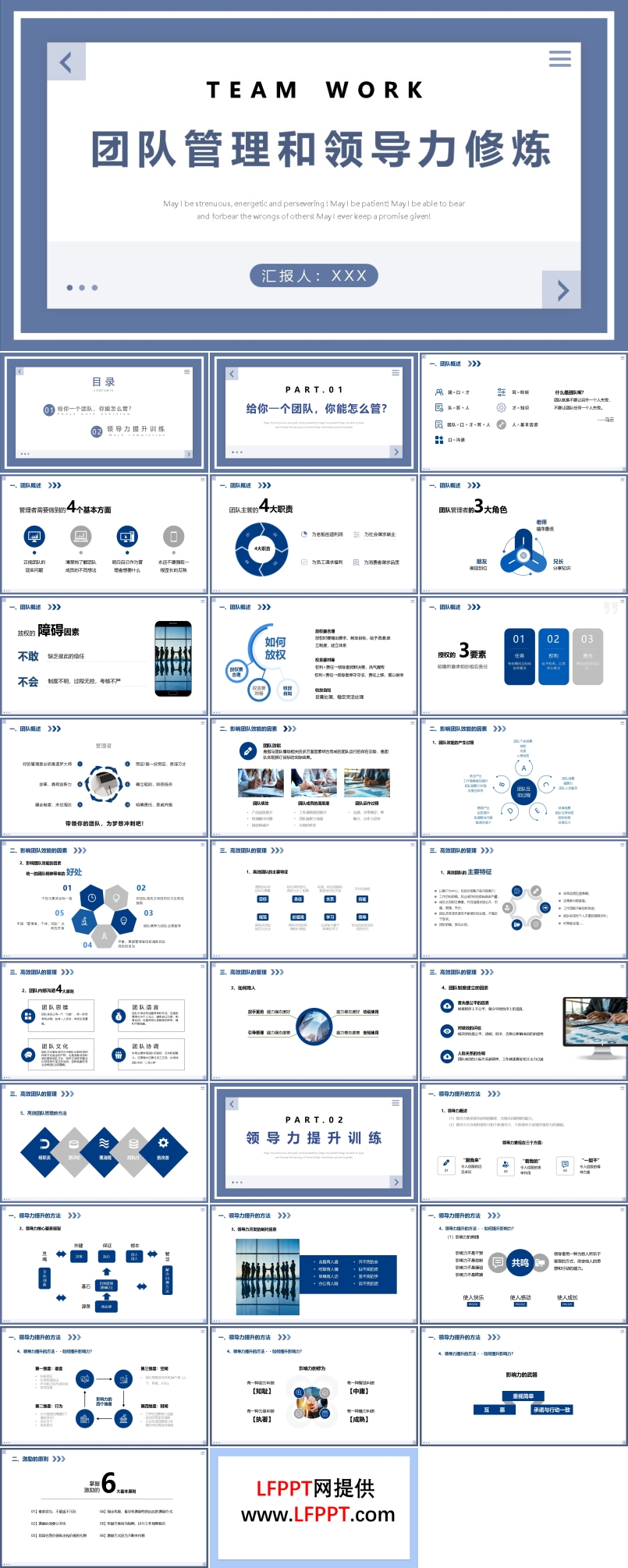 团队管理和领导力修炼培训PPT