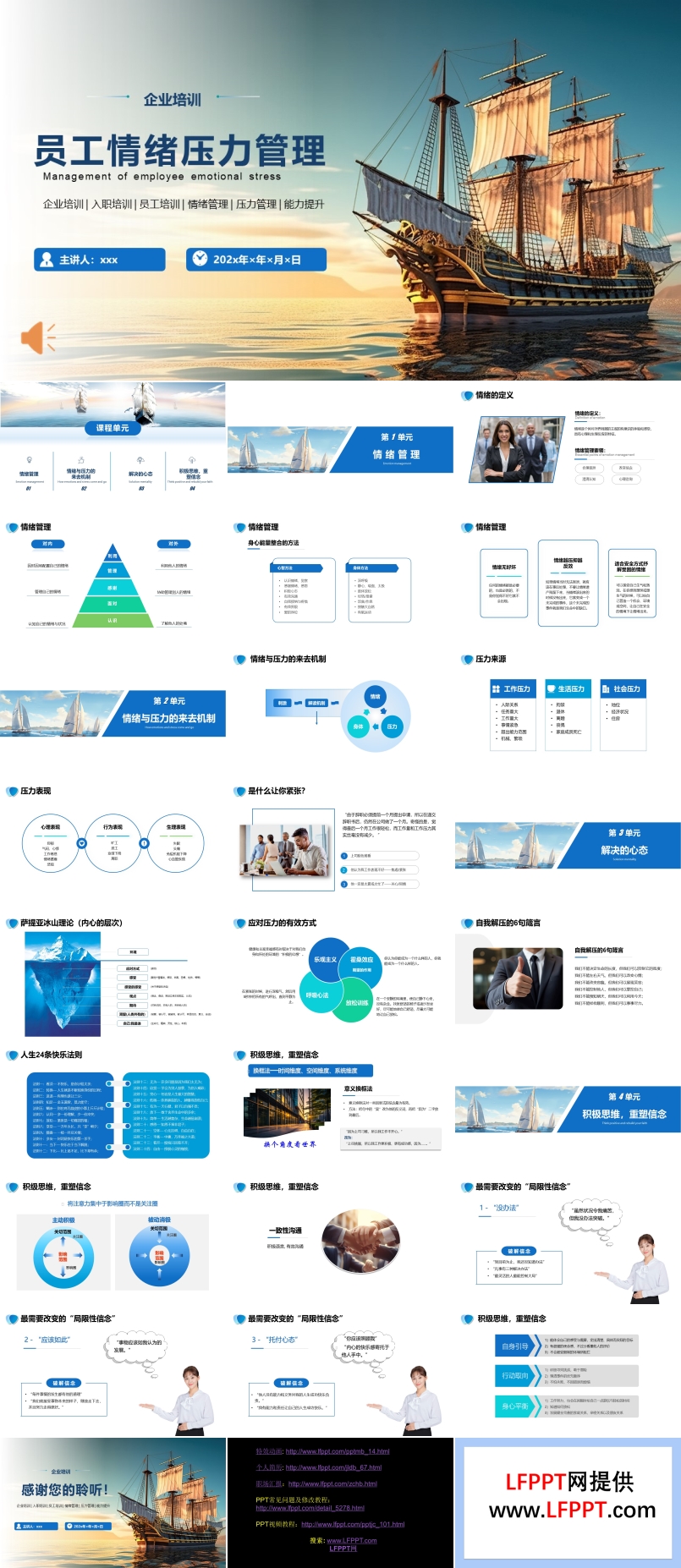 公司员工压力与情绪管理培训PPT课件
