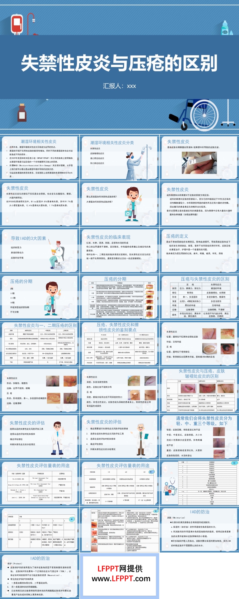 失禁性皮炎与压疮的区别医疗护理PPT