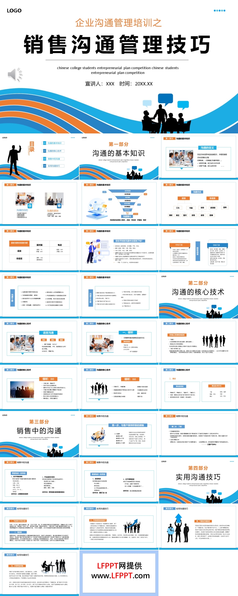 销售沟通技巧课件企业培训PPT模板