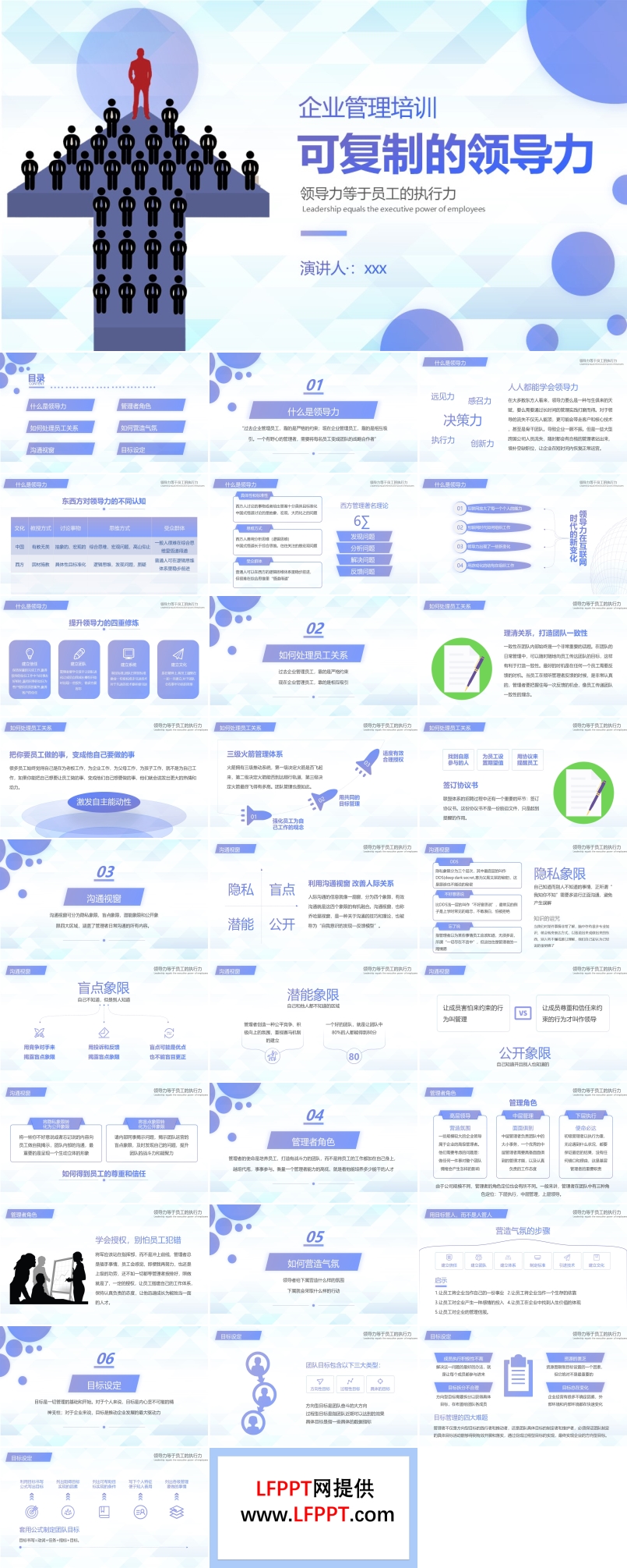 可复制的领导力培训PPT模板