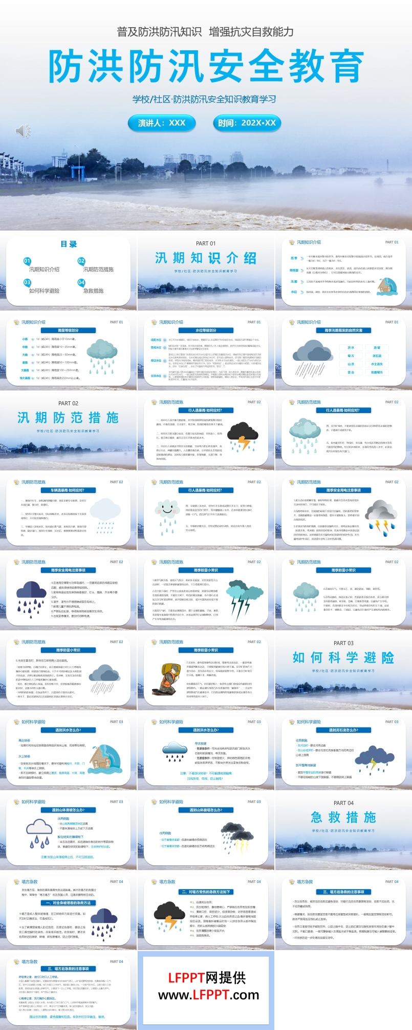 学校社区防洪防汛安全教育PPT模板