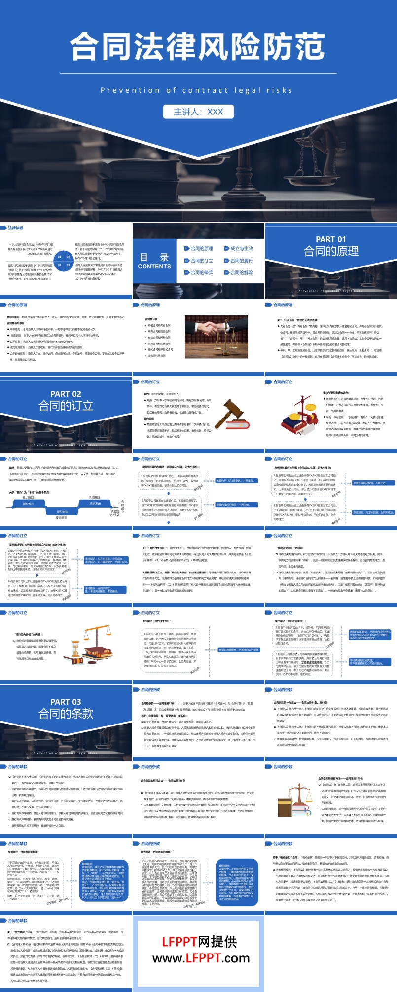 合同法律风险防范知识讲座课件PPT