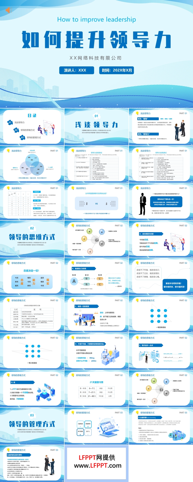 如何提升领导力培训模板PPT