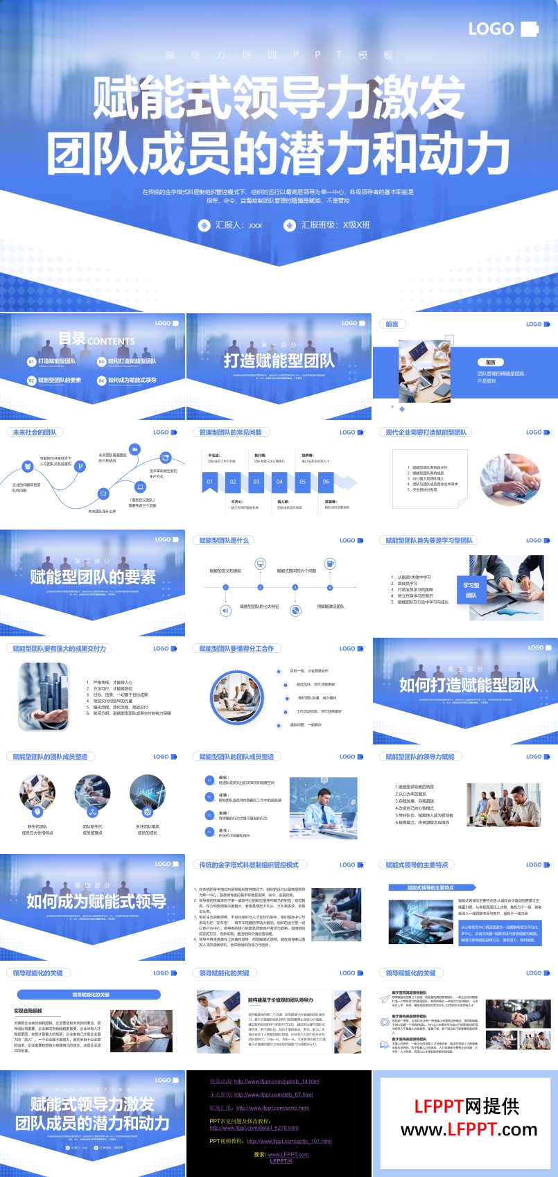 企业赋能式领导力激发团队成员的潜力和动力PPT培训