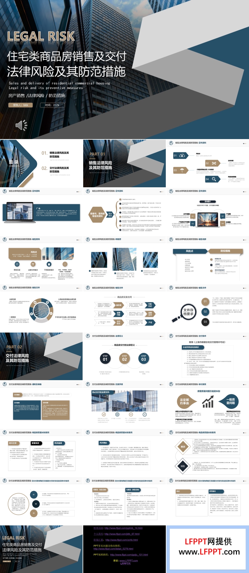 住宅类商品房销售及交付法律风险及其防范措施ppt课件