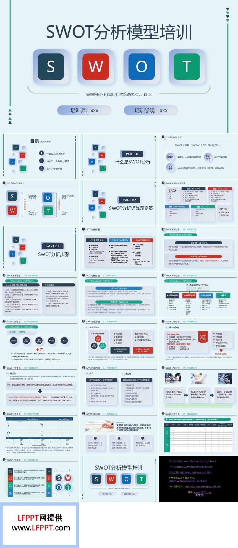 swot分析模型PPT培训模板