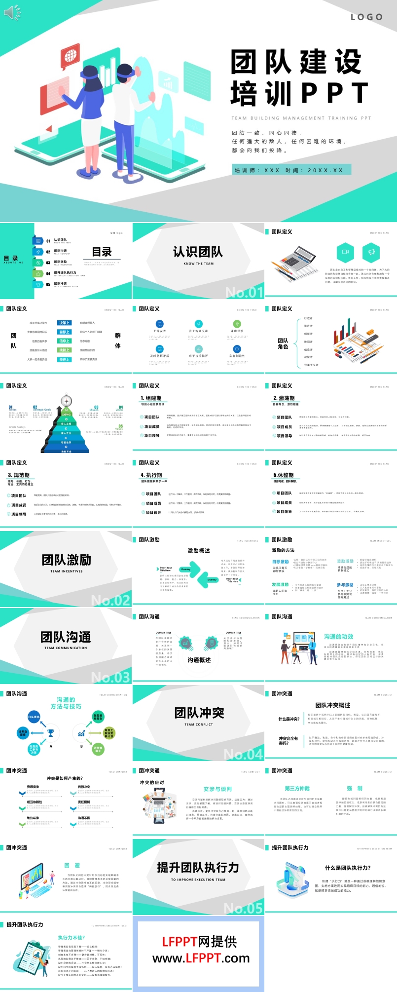 团队建设管理培训课件PPT