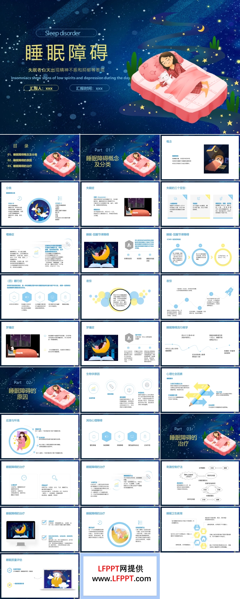 睡眠障碍健康管理PPT课件