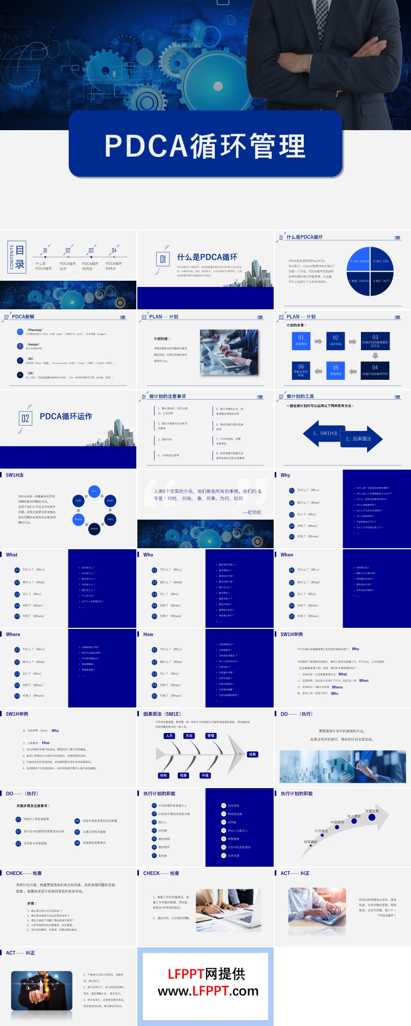 pdca循环管理公司团队管理PPT培训模板