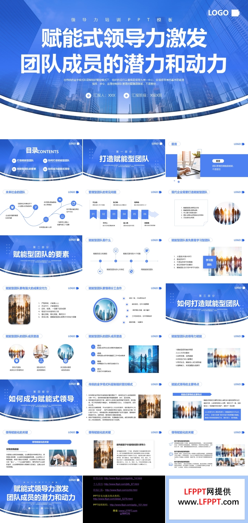 领导力培训课件赋能式领导力激发团队成员的潜力和动力PPT模板