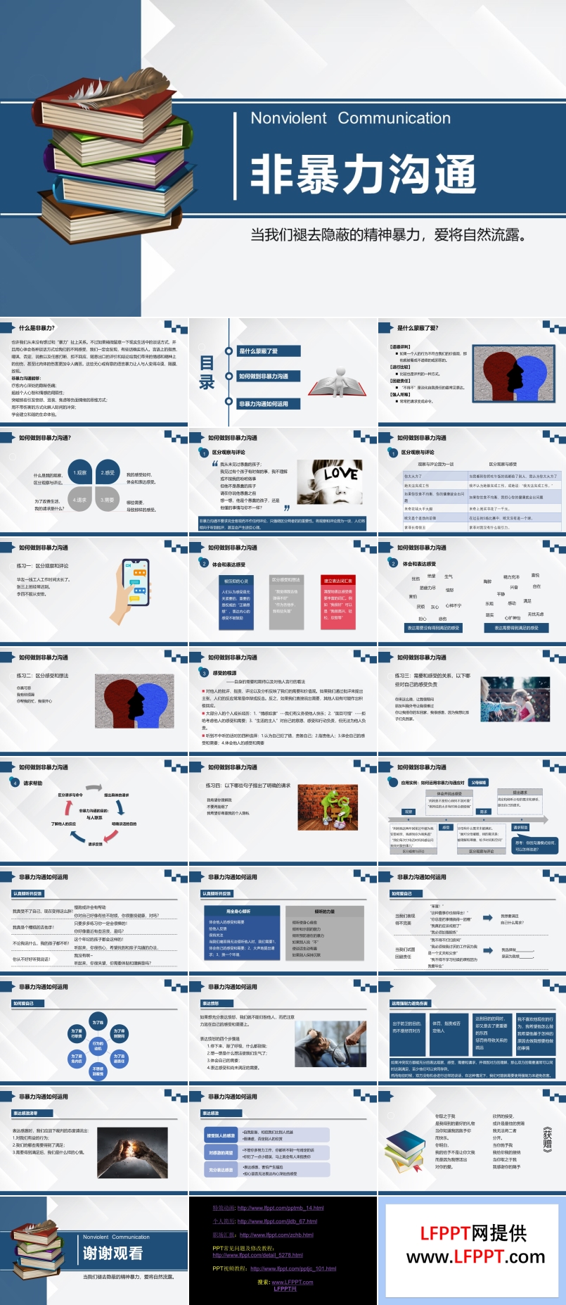非暴力沟通课件ppt