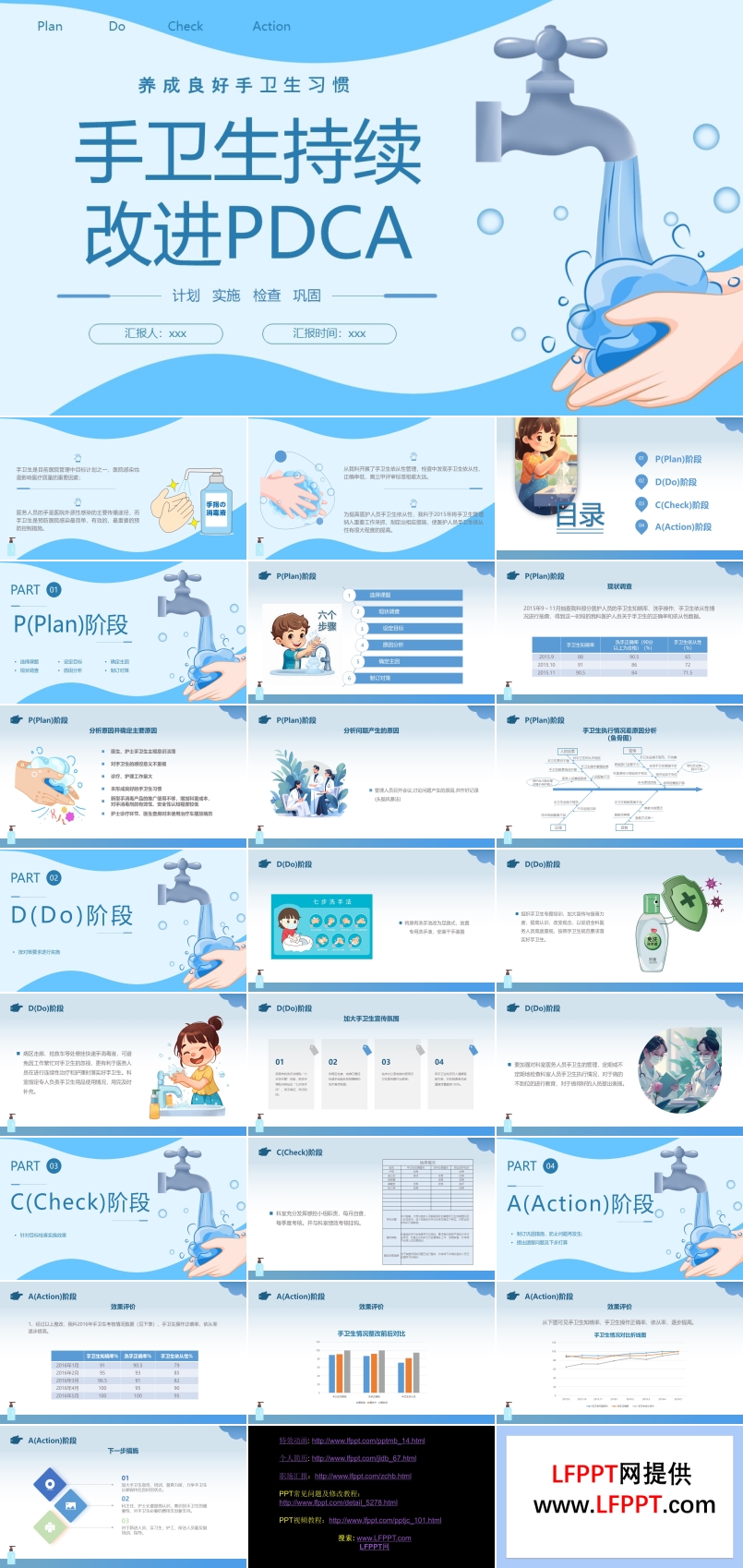 PDCA手卫生持续改进PPT医疗培训
