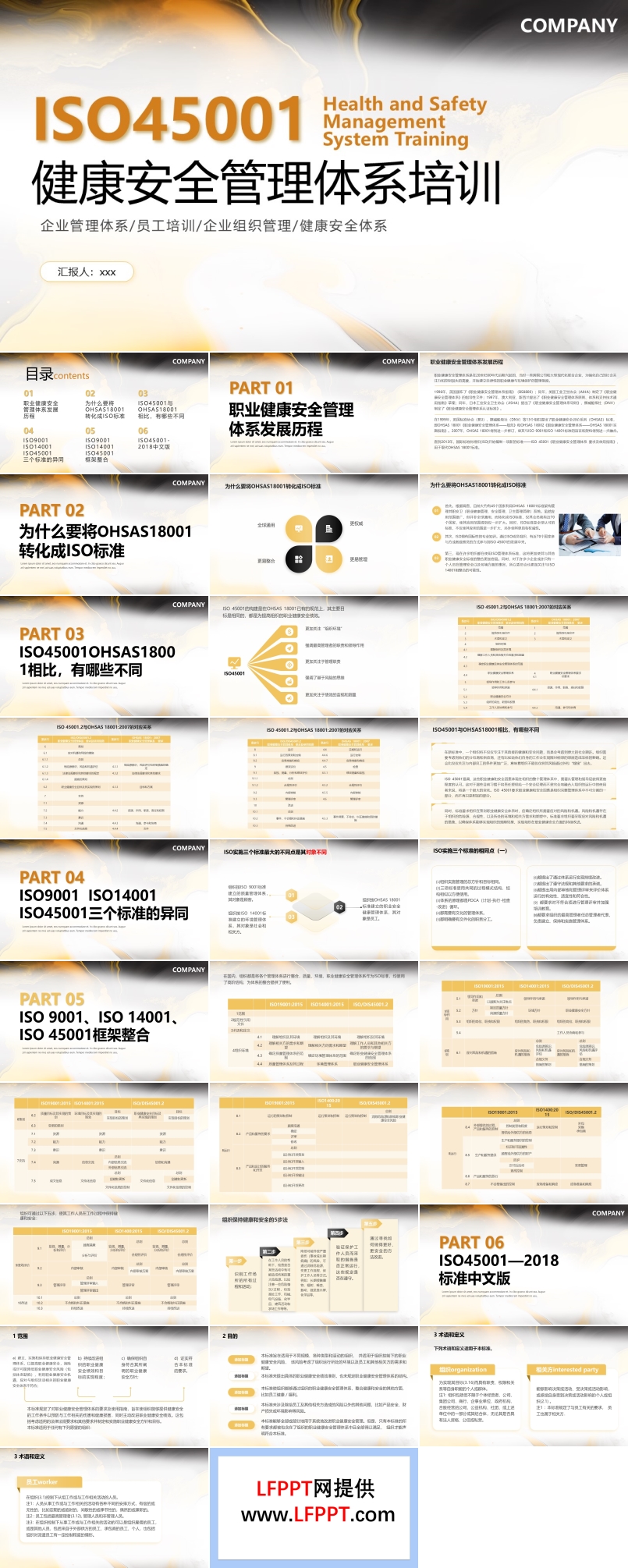 ISO45001新版职业健康安全管理体系培训PPT