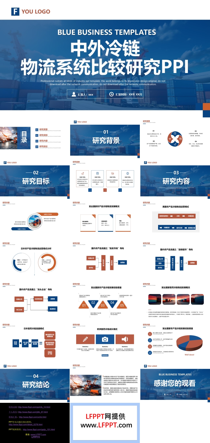 中外冷链物流系统比较研究PPT课件