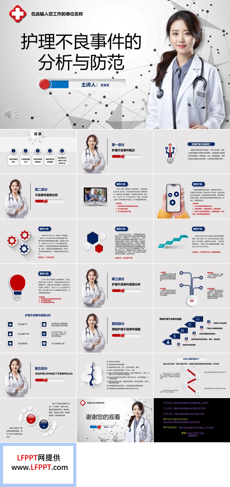 护理不良事件分析汇报PPT课件模板