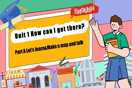 Part A Let's learn&Make a map and talk人教版六年级英语上册Unit1第1课时PPT课件含教案