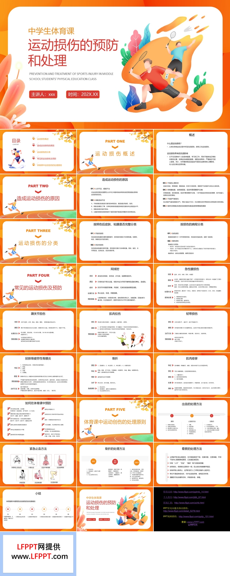 体育课运动损伤预防和处理PPT课件