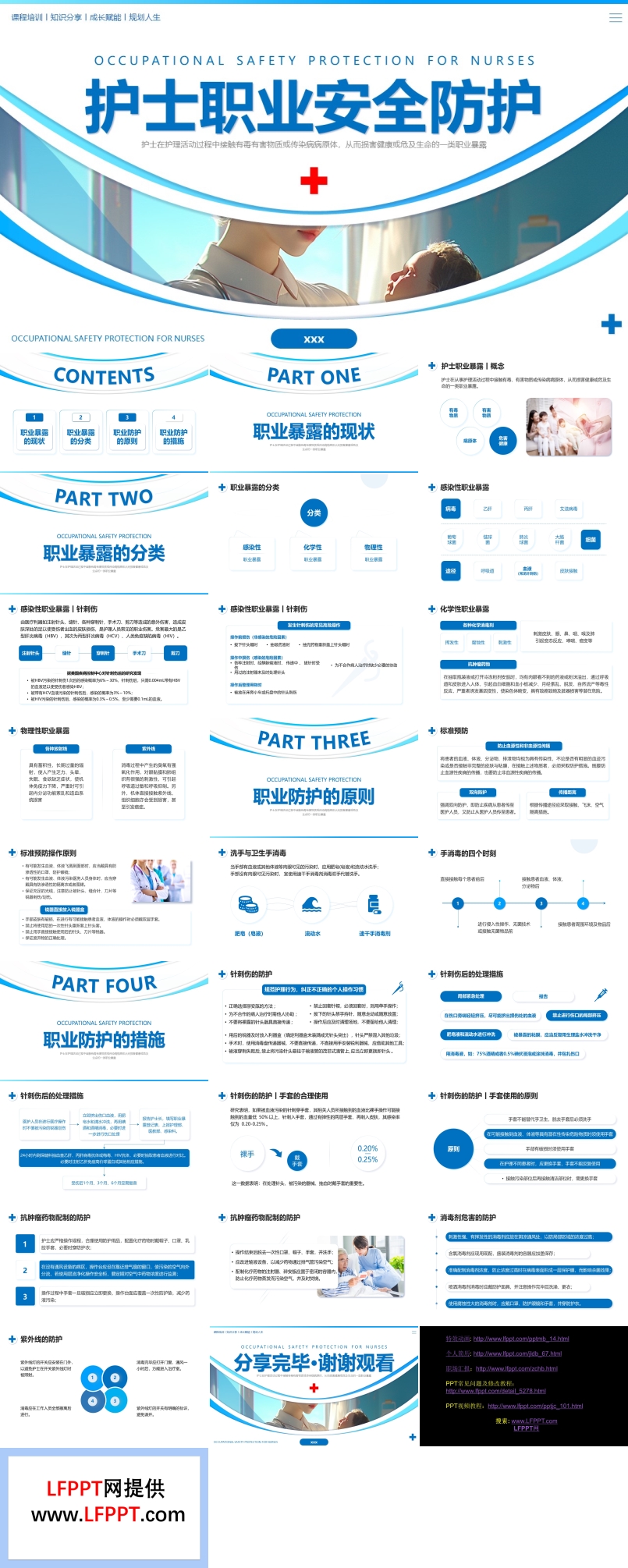 护士职业防护ppt课件
