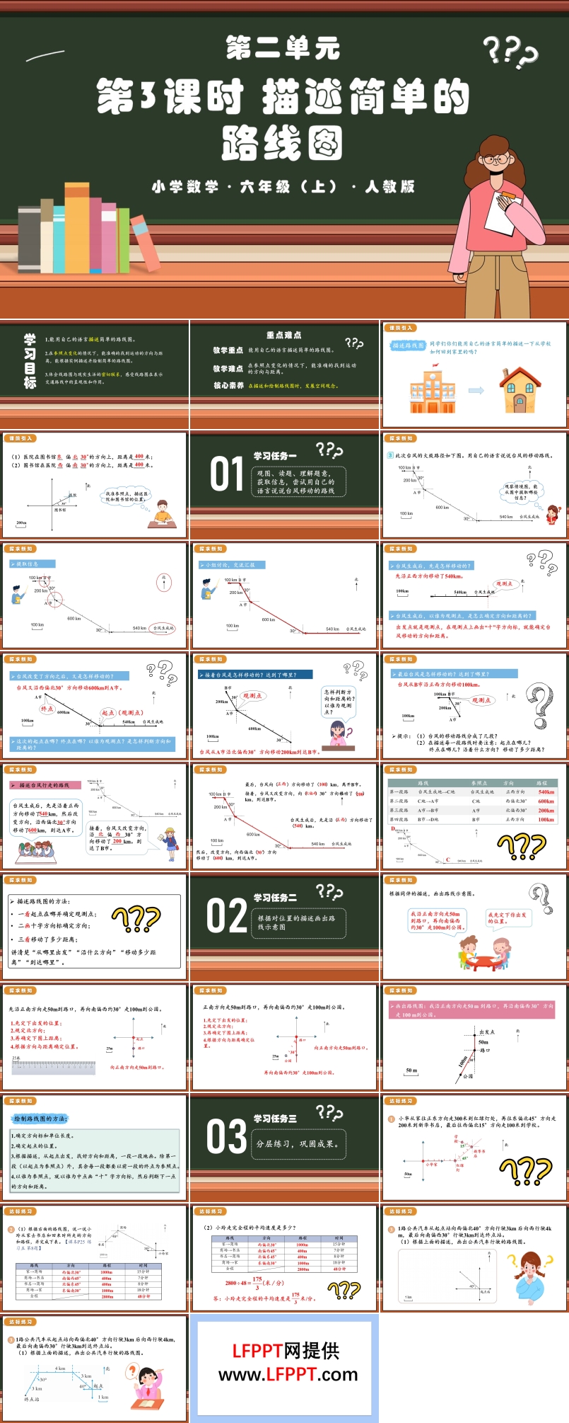 第二单元第03课时描述简单的路线图人教版六年级数学上册PPT课件含教案