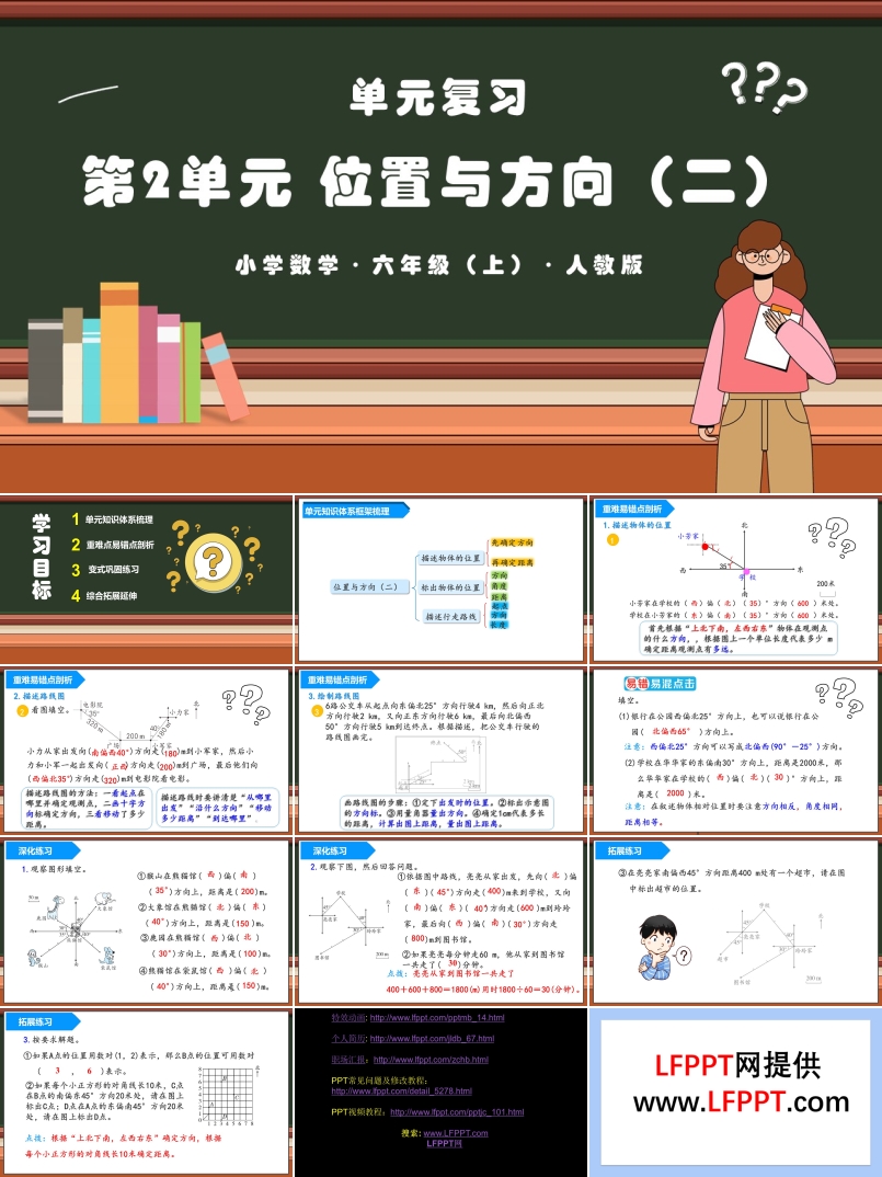 第二单元《位置与方向（二）》单元复习课件人教版六年级数学上册PPT课件含教案