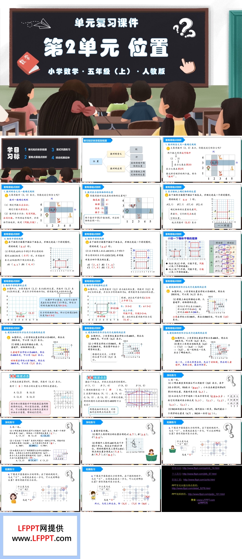 第二单元《位置》单元复习课件人教版五年级数学上册PPT课件含教案