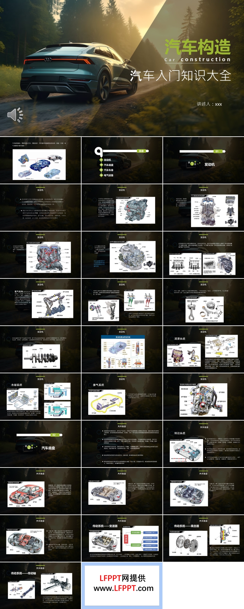 汽车构造介绍PPT课件