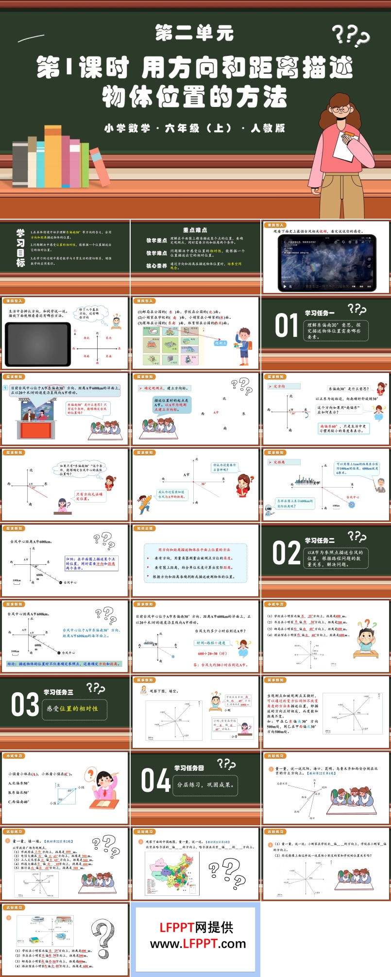 第二单元第01课时用方向和距离描述物体在平面图上位置的方法人教版六年级数学上册PPT课件含教案