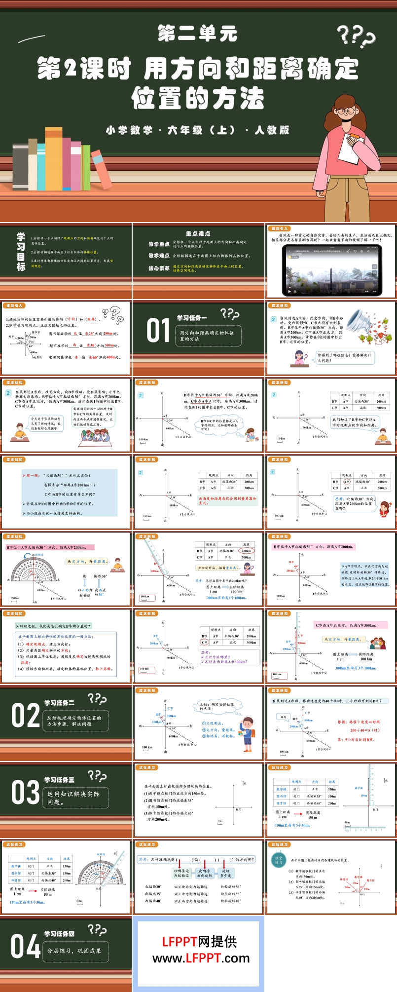 第二单元第02课时用方向和距离确定物体位置的方法人教版六年级数学上册PPT课件含教案