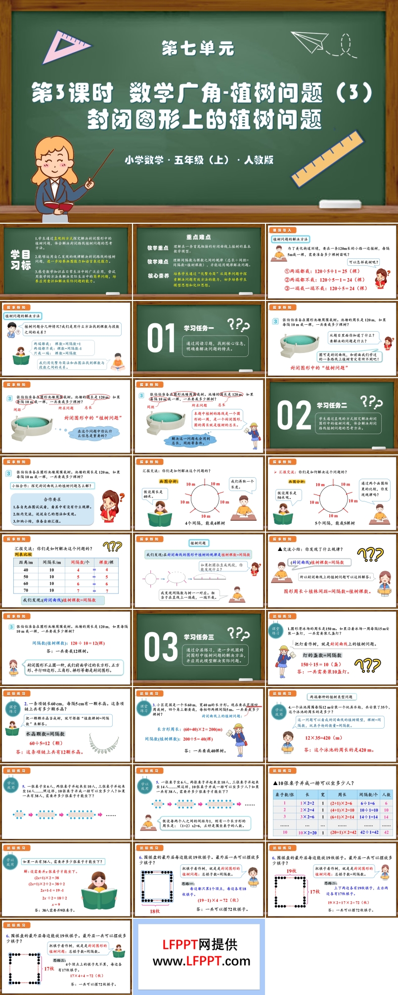 第七单元第03课时数学广角植树问题（3）（环形植树问题）人教版五年级数学上册PPT课件