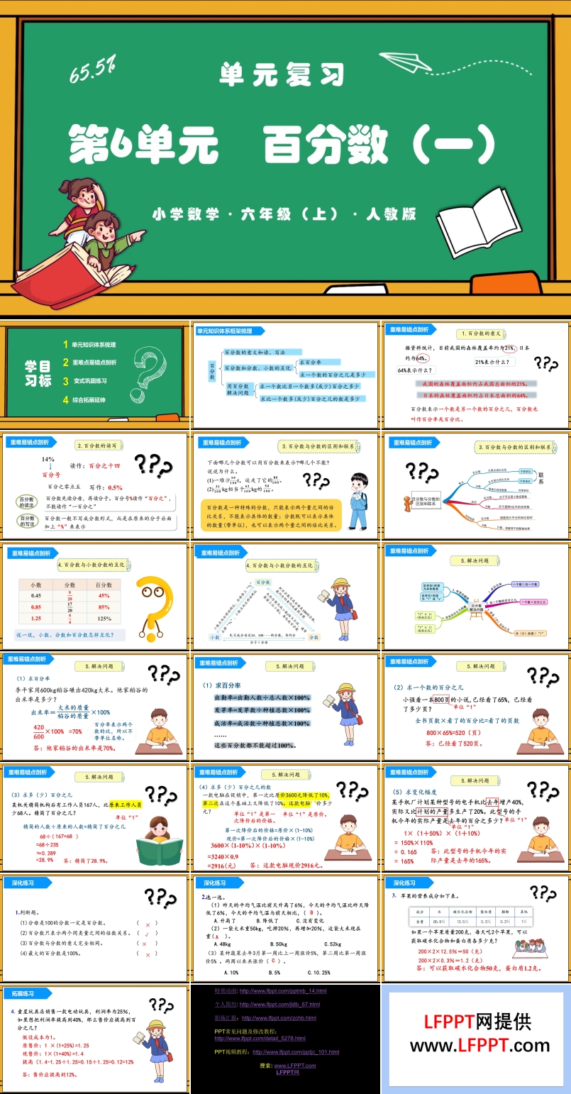 第六单元《百分数（一）》单元复习课件人教版六年级数学上册PPT课件含教案