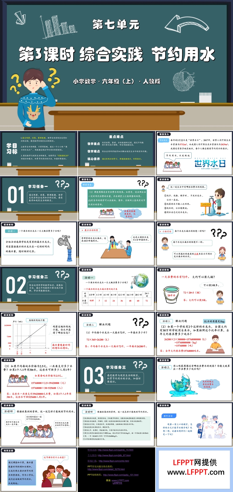 第七单元第03课时节约用水人教版六年级数学上册PPT课件含教案