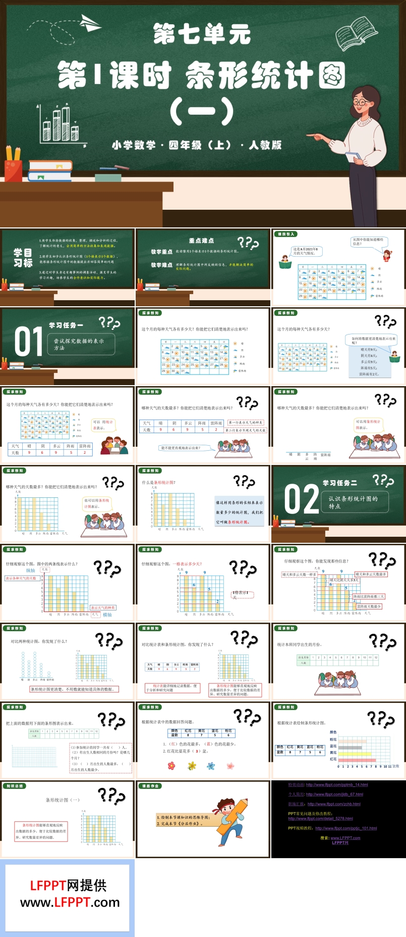 第七单元第01课时条形统计图（一）人教版四年级数学上册PPT课件含教案