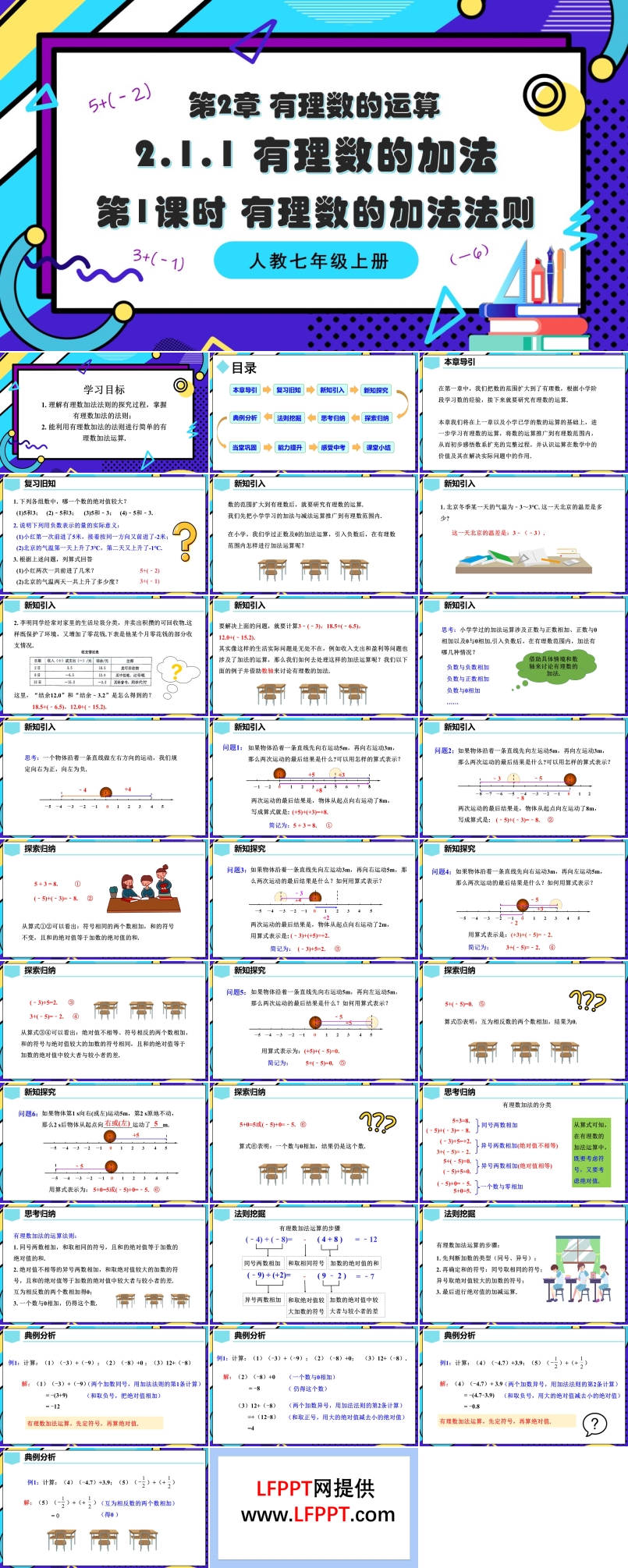 2.1.1有理数的加法（第1课时 有理数的加法法则）人教七年级数学上册PPT课件含教案