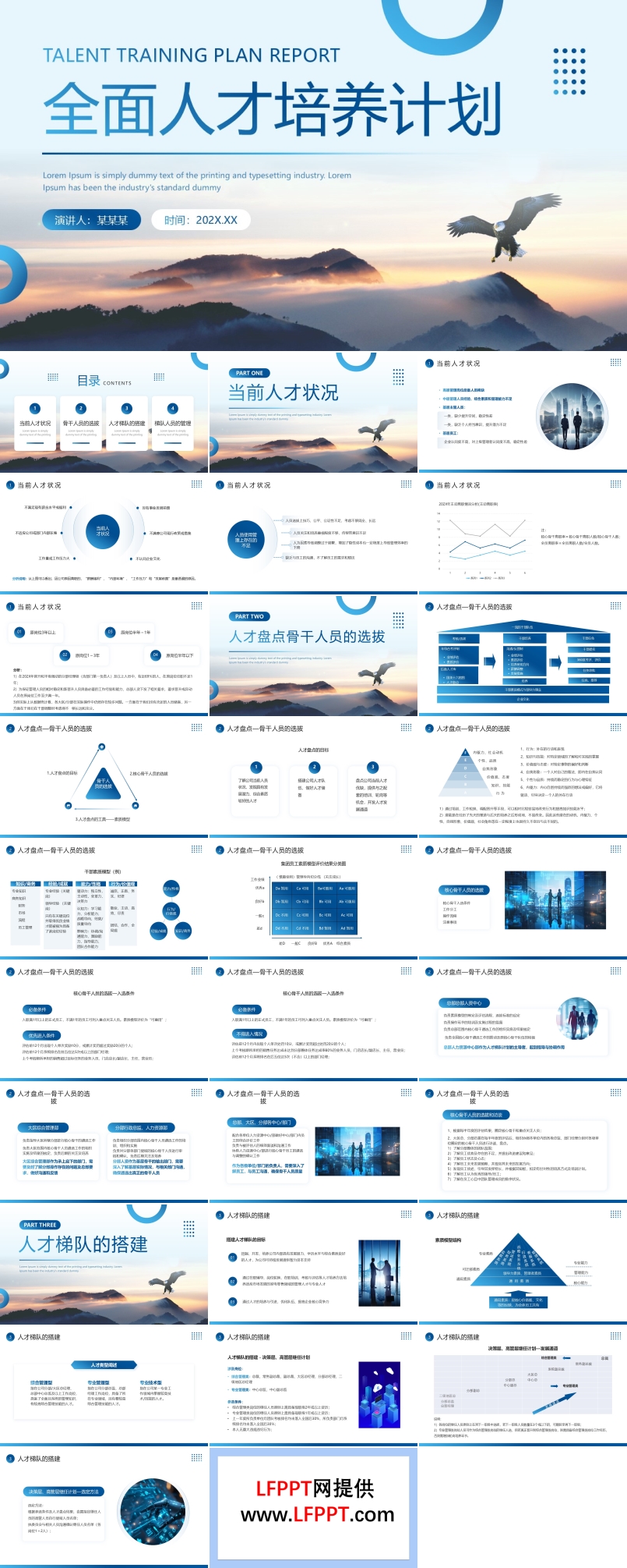 企业全面人才培养计划规划PPT模板