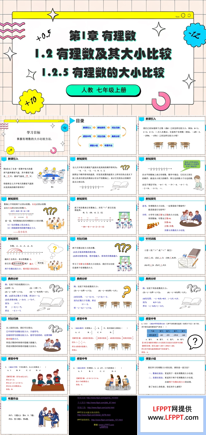 1.2.5 有理数的大小比较人教七年级数学上册PPT课件含教案