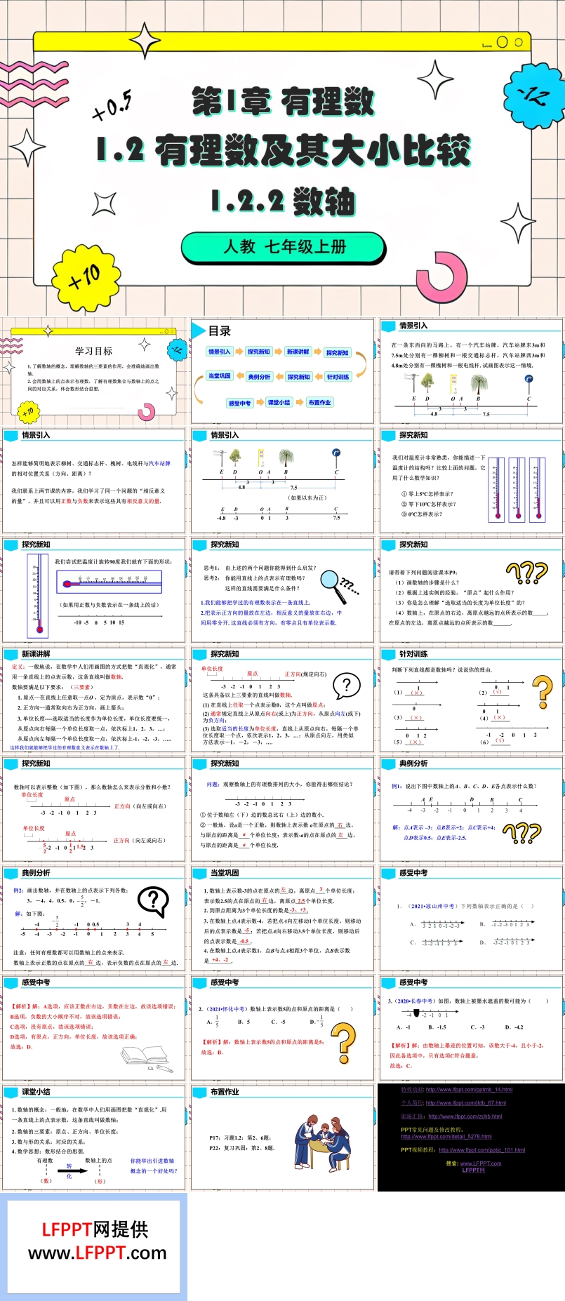 1.2.2 数轴人教七年级数学上册PPT课件含教案